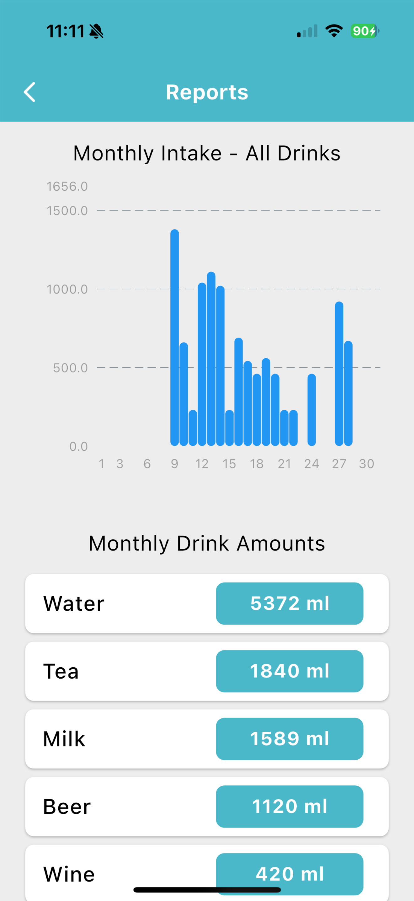 Watter App Screenshot 5